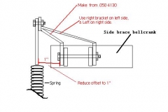 Side brace bellcrank/spring mod 2