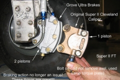 Grove Ultra Brakes