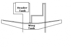 Vent system Kit 238 1TD