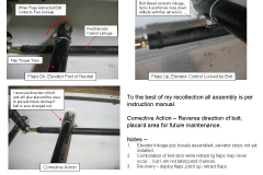 Control Interferance