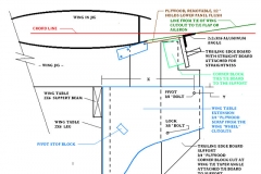 Flap Trailing Edge Jig