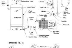 Air Line Routing Diagram