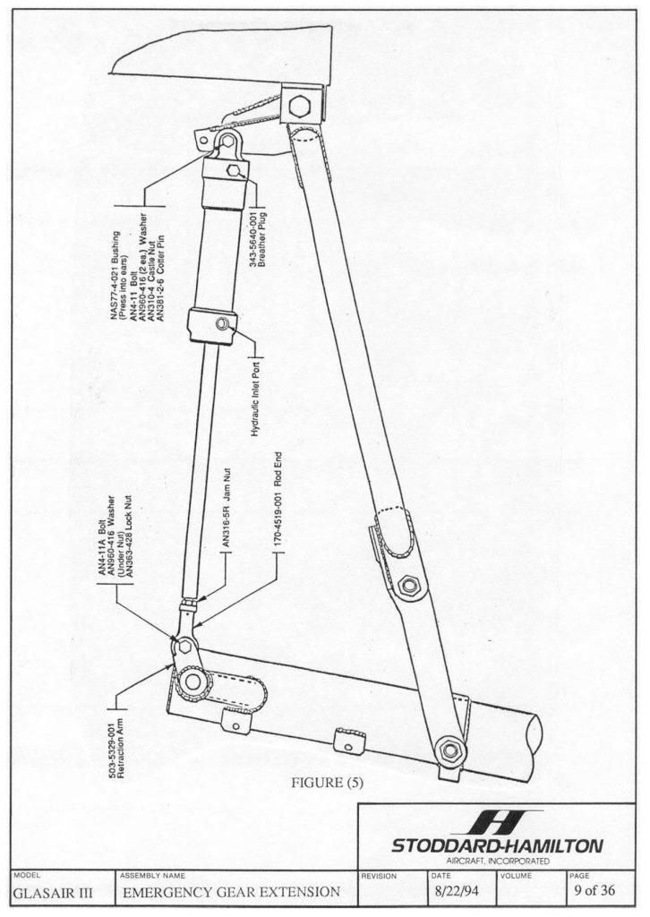 Glasair III Emergency Gear Extension System - Glasair Aircraft Owners ...