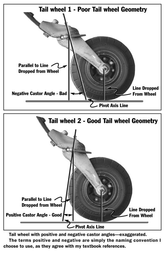 Taming the Tail Wheel Shimmy - Glasair Aircraft Owners Association