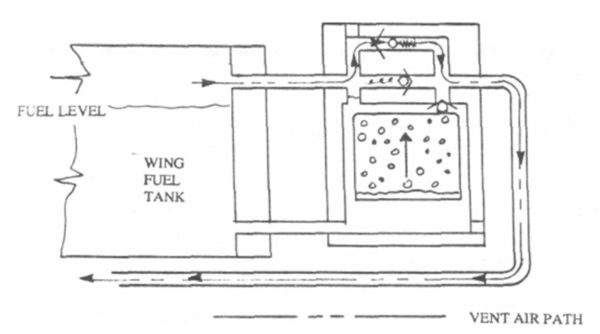 can expansion tank be installed upside down