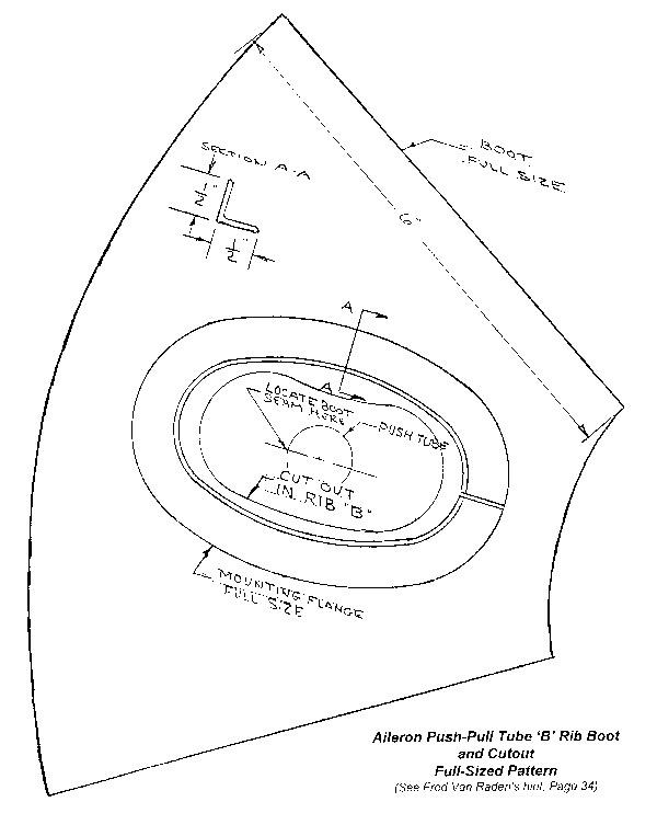 Beating The Draft - Glasair Aircraft Owners Association