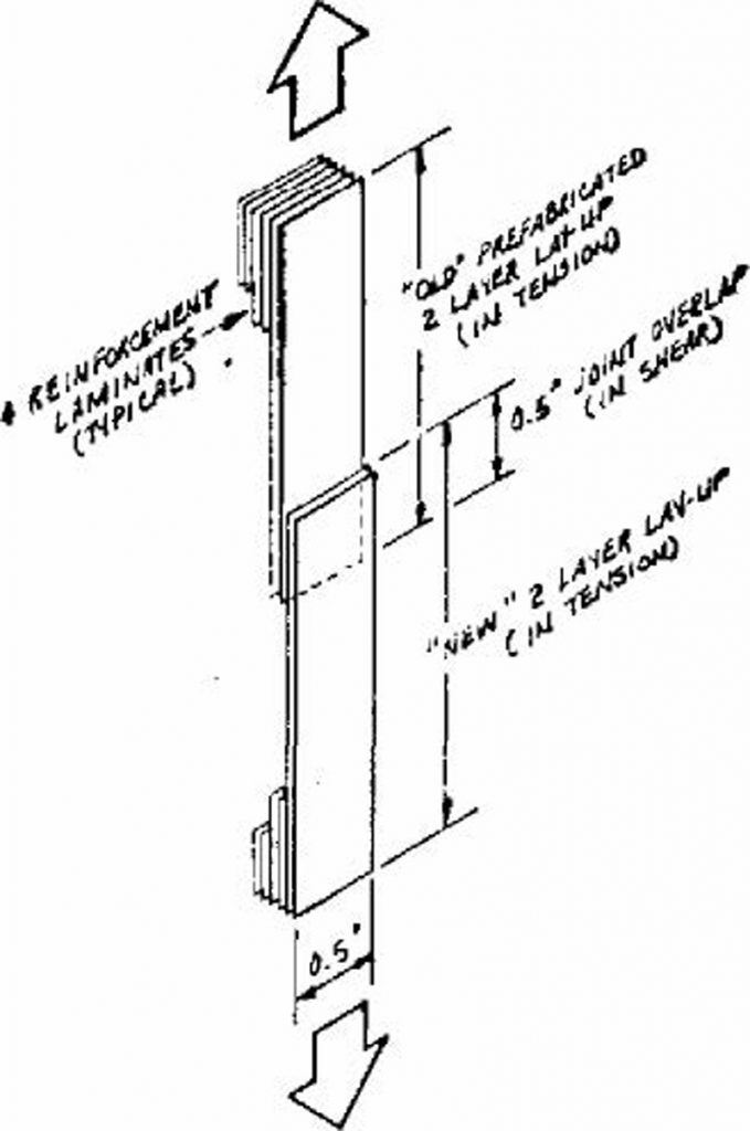 composite-lap-joint-test