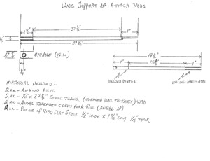 GlaStar and Sportsman wing-fold brace drawing