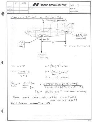 Glasair I and II Wing Analysis SH-200