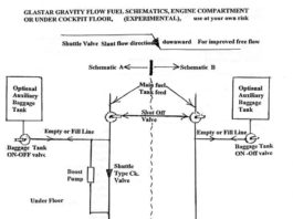 Gravity fuel flow schematic