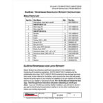 063-09055-01 Glastar & Sportsman Door Latch Retrofit Instructions