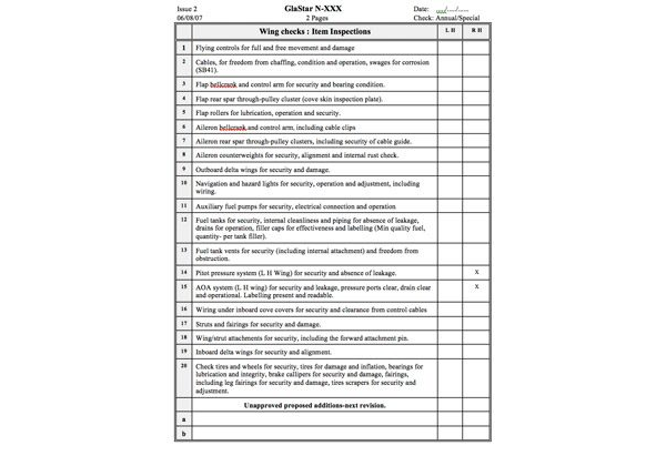 GlaStar Maintenance/Annual Checklist