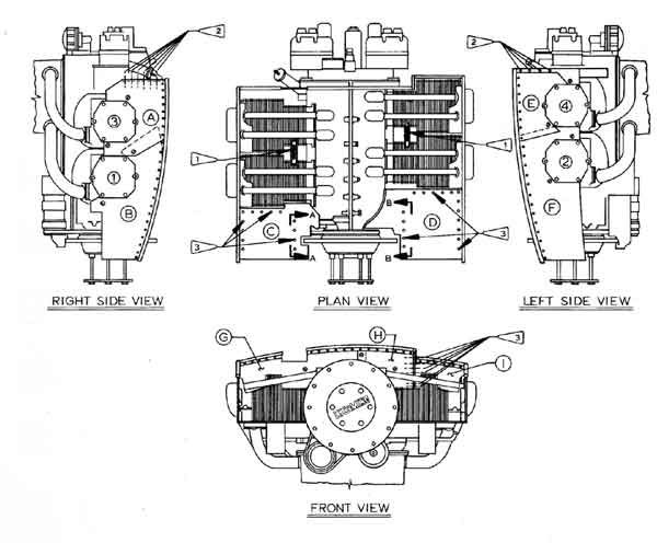 Lycoming Engine Baffling Templates for the Glasair I