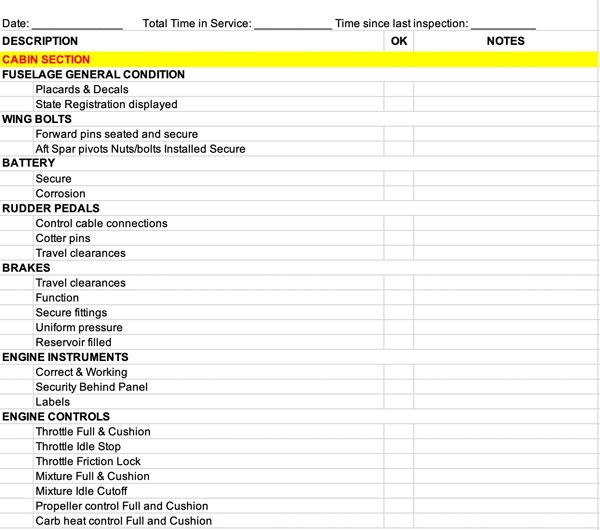 Condition Inspection Checklist for GlaStar