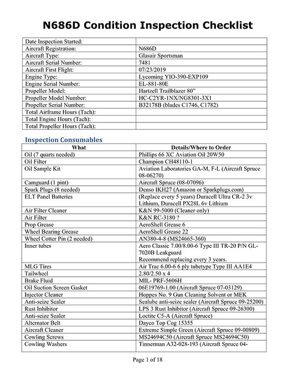 Sportsman Condition Inspection Checklist