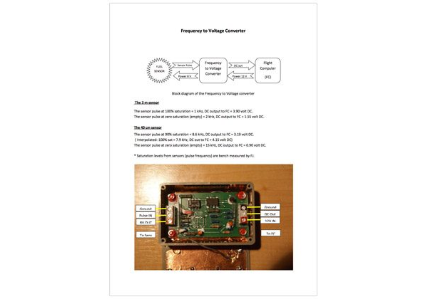 Frequency to Voltage Converter