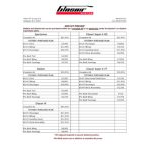 Kit Pricing 2005 - Glasair Aviation