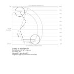 Fuel float bending diagram for Rochester gauge from Aircraft Spruce (A Reeves)