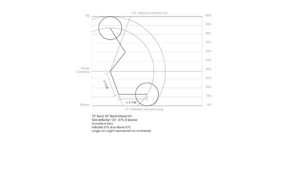 Fuel float bending diagram for Rochester gauge from Aircraft Spruce (A Reeves)