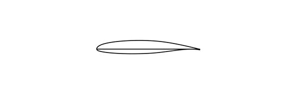 Glasair Wing Airfoil