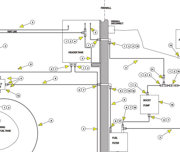 Glasair-RG Fuel System Plumbing