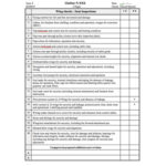 GlaStar Maintenance/Annual Checklist
