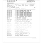 Glasair Instrument Panel Parts List