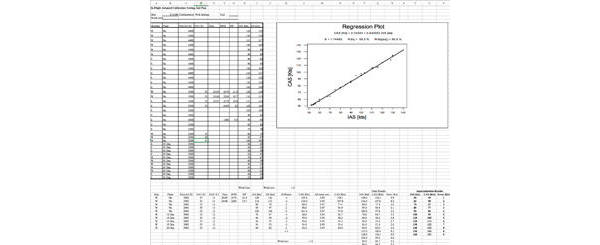 Glastar Flight Test Data Spreadsheet (M Baumer)