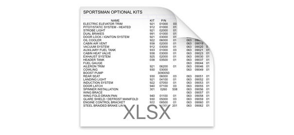 Sportsman Optional Kits