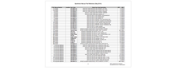 Sportsman Manual Part Reference