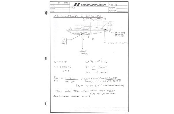 Glasair I and II Wing Analysis SH-200