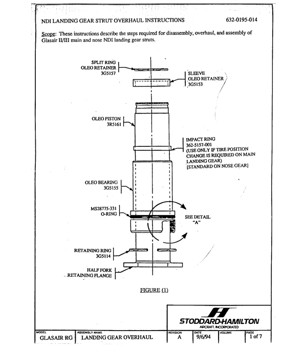 632-0195-014 Landing Gear Strut Overhaul Instructions