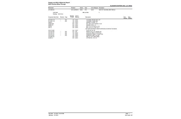 Sportsman SB 74 Bill of Materials