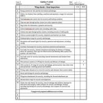 GlaStar Maintenance/Annual Checklist