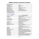Sportsman Condition Inspection Checklist